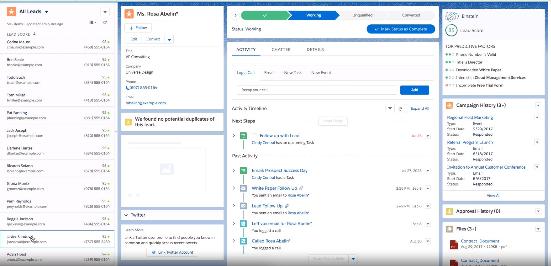 salesforce tableau de bord